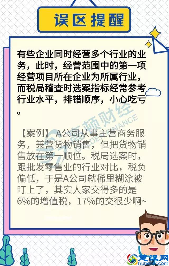 总有人问营业执照的经营范围怎么写最合适？今天统一回复……