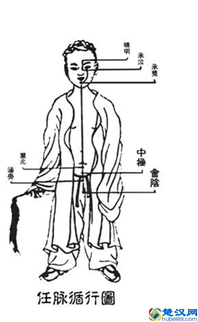 教你如何打通任督二脉！