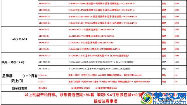 联想家用台式机和笔记本电脑进货价曝光，请勿再被电脑奸商坑到