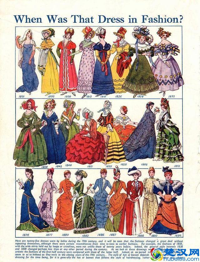 中国女性什么时候戴起了胸罩？看民国报纸的广告就知道了