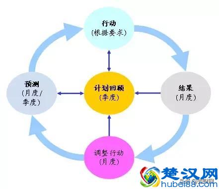 与深圳网博会牵手十月，解锁2019最酷盛宴
