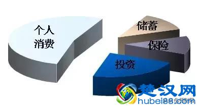 用错水杯等于喝毒？玻璃杯不锈钢杯塑料杯…哪种最安全