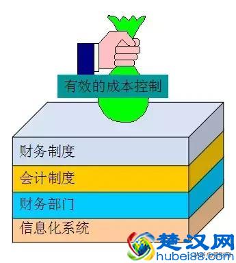 用错水杯等于喝毒？玻璃杯不锈钢杯塑料杯…哪种最安全