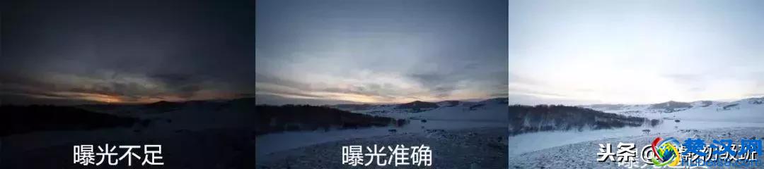 摄影入门知识：如何设置相机光圈、快门、感光度？