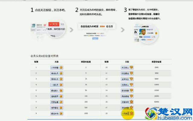 本地人带你玩！重庆解放碑附近都有哪些好玩儿的好吃的？