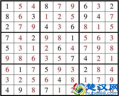 数独——你玩得转吗