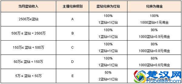 唐三镜黄春英为你讲解黄酒酿造中的“曲”