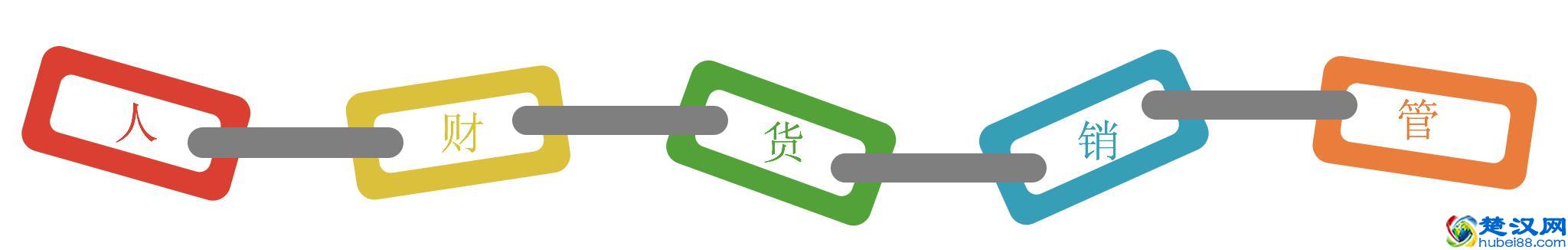 加盟还是自营？想开美容院你得想清楚这些