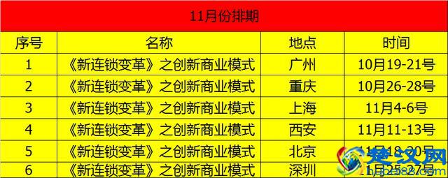 《连锁案例》：中国主题连锁酒店排名10强 一个高盈利的圈子
