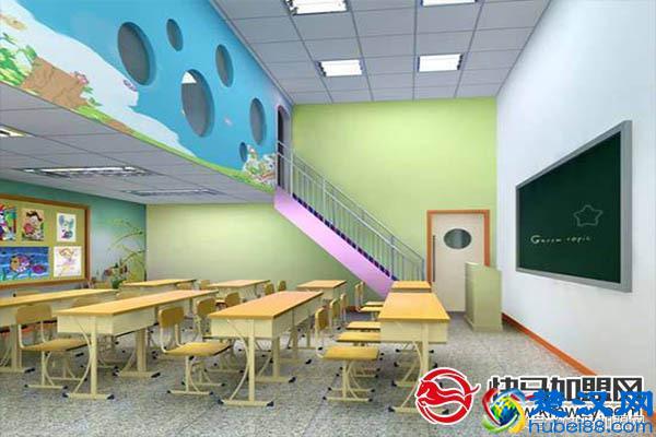 开一家教育培训机构需要注意什么