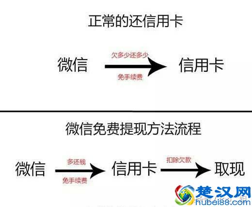 火影忍者中的宇智波斑到底死了没有？