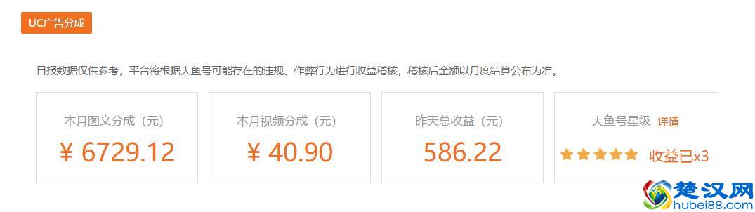 成语故事之 孺子可教