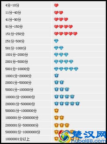 买了这么多东西，你真的会用淘宝吗？教你怎么在淘宝上买到正品