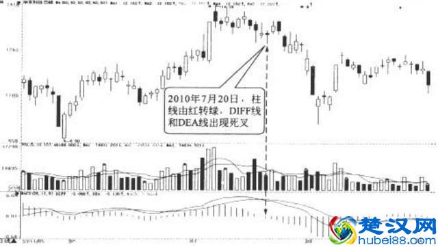 创业没本钱怎么办呢？看看马云没钱时是如何白手起家创业的！