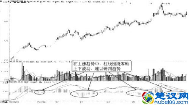 这四种女人很滥情，纯属烂桃花，男人要小心注意了