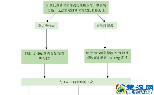 两弹一星元勋名单及简介