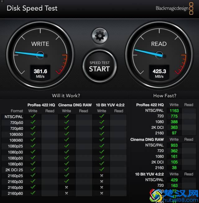 VI设计对企业的好处是什么呢？