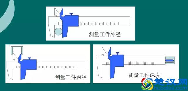 原来游标卡尺读数方法这么简单，你竟然还不知道？！