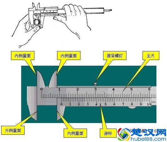 原来游标卡尺读数方法这么简单，你竟然还不知道？！