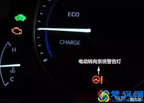 汽车仪表盘图标大全，汽车仪表盘指示灯图解！