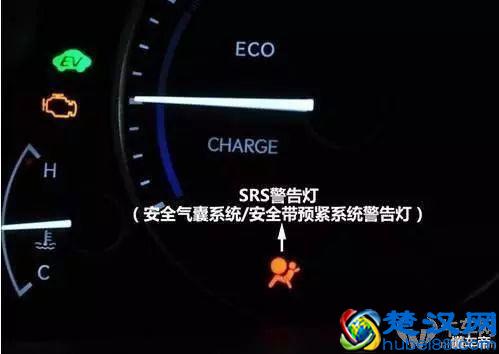 汽车仪表盘图标大全，汽车仪表盘指示灯图解！