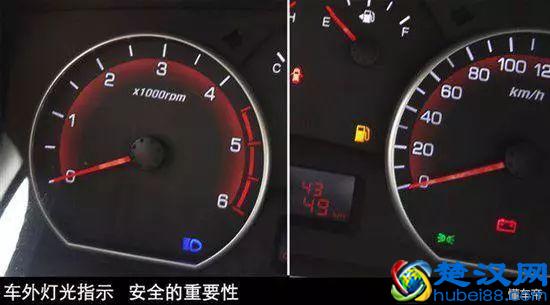 汽车仪表盘图标大全，汽车仪表盘指示灯图解！