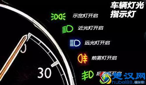 汽车仪表盘图标大全，汽车仪表盘指示灯图解！