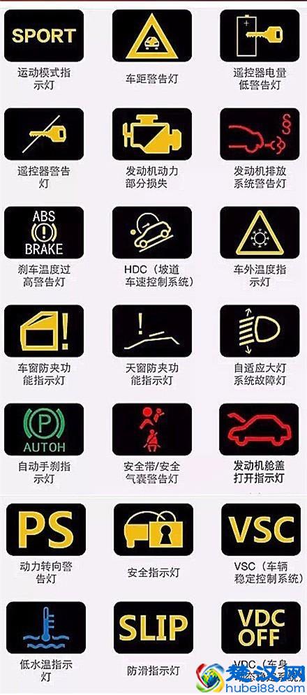 汽车仪表盘图标大全 汽车仪表盘指示灯图解