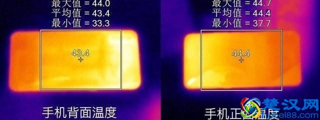 iQOO有多强悍？让网友爱不释手的强悍手机