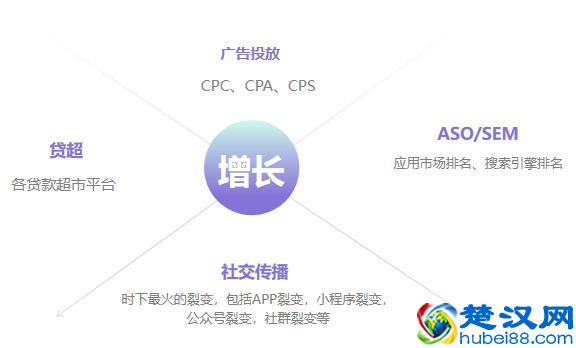 好的内容营销，正是品牌脱颖而出的秘诀所在