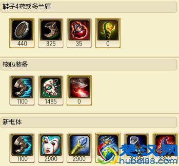 LOL上单兰博攻略 兰博大招怎么放