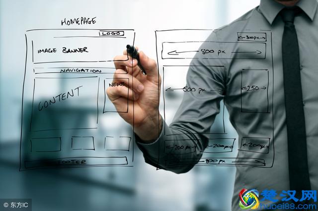 教你如何创建自己的个人网站，3个步骤即可，新手小白都能做到