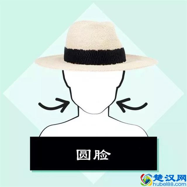 4种脸型的女人适合的4种帽子，搭配对帽子堪比整容脸