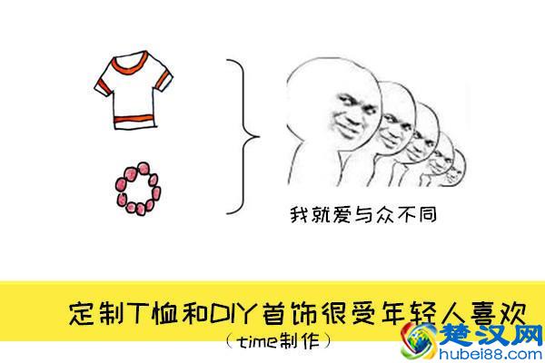 下班后10个赚外快的小方法，上班族和大学生都适用！