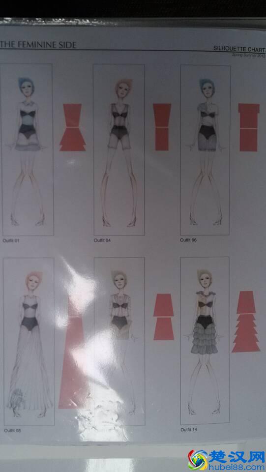 从事服装设计需要具备什么样的素质与条件？