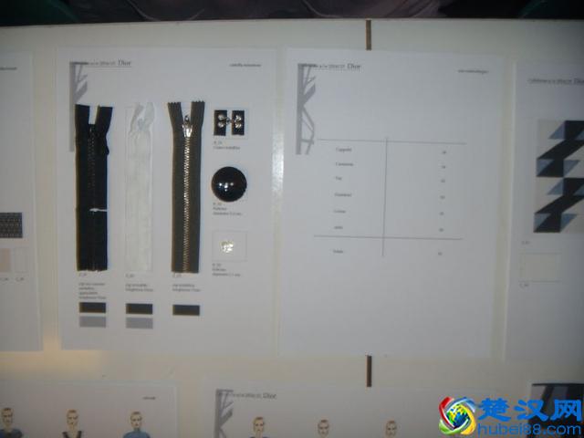 从事服装设计需要具备什么样的素质与条件？