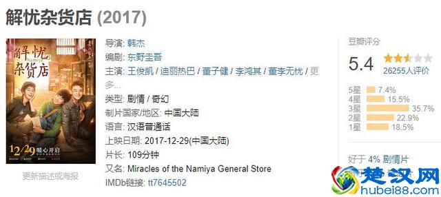 又一改编日本IP扑街，水土不服究竟怎么解决？