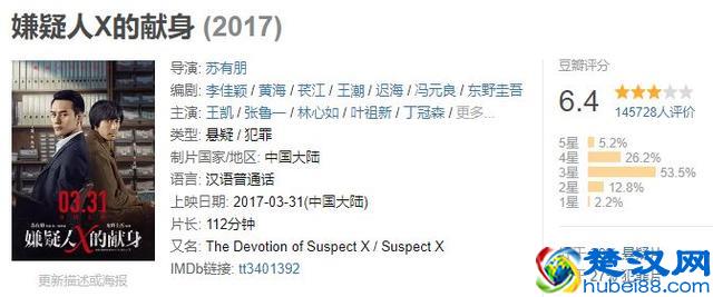 又一改编日本IP扑街，水土不服究竟怎么解决？