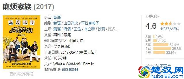 又一改编日本IP扑街，水土不服究竟怎么解决？