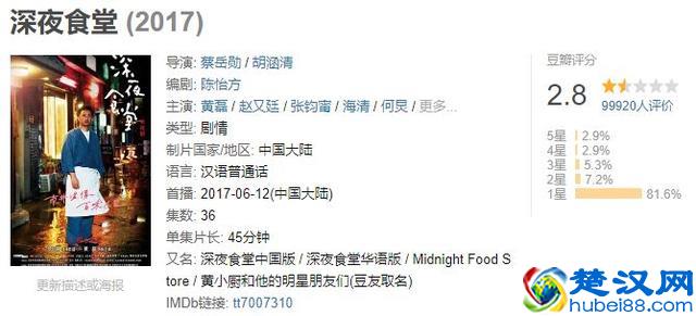 又一改编日本IP扑街，水土不服究竟怎么解决？