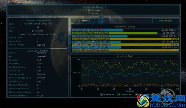 惠普暗影精灵II台式机：看灯光如何监控CPU状态！