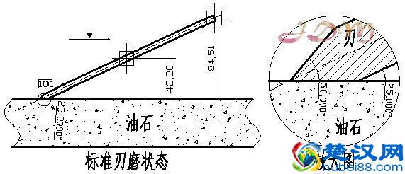 怎样磨刀才锋利？