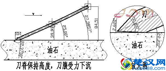 怎样磨刀才锋利？