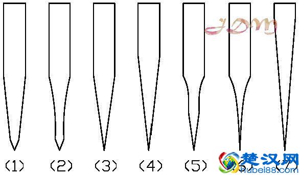 怎样磨刀才锋利？