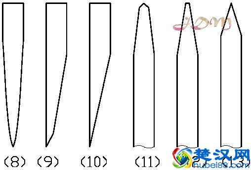 怎样磨刀才锋利？