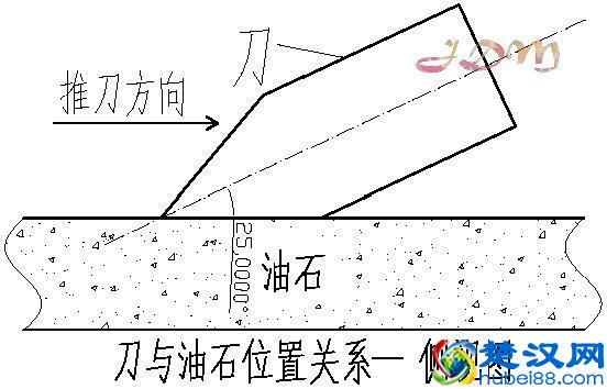 怎样磨刀才锋利？