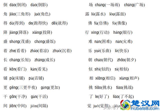 二年级语文上册多音字组词，近义词，反义词，通通掌握，考试不愁