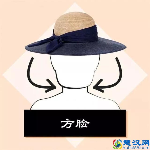 4种脸型的女人适合的4种帽子，搭配对帽子堪比整容脸