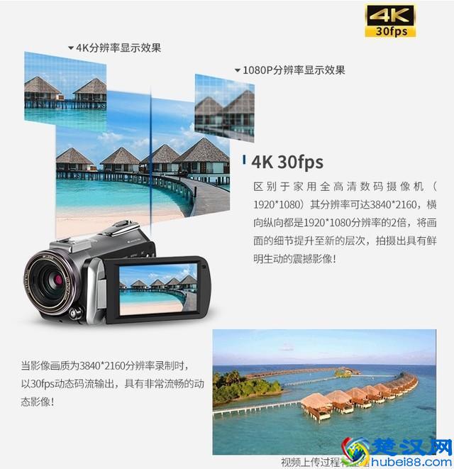 8倍慢动作+短片模式 欧达AZ50摄像机强在哪？