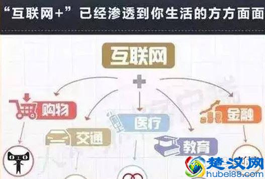 2019年装修行业发展会怎么样？六大趋势深入分析